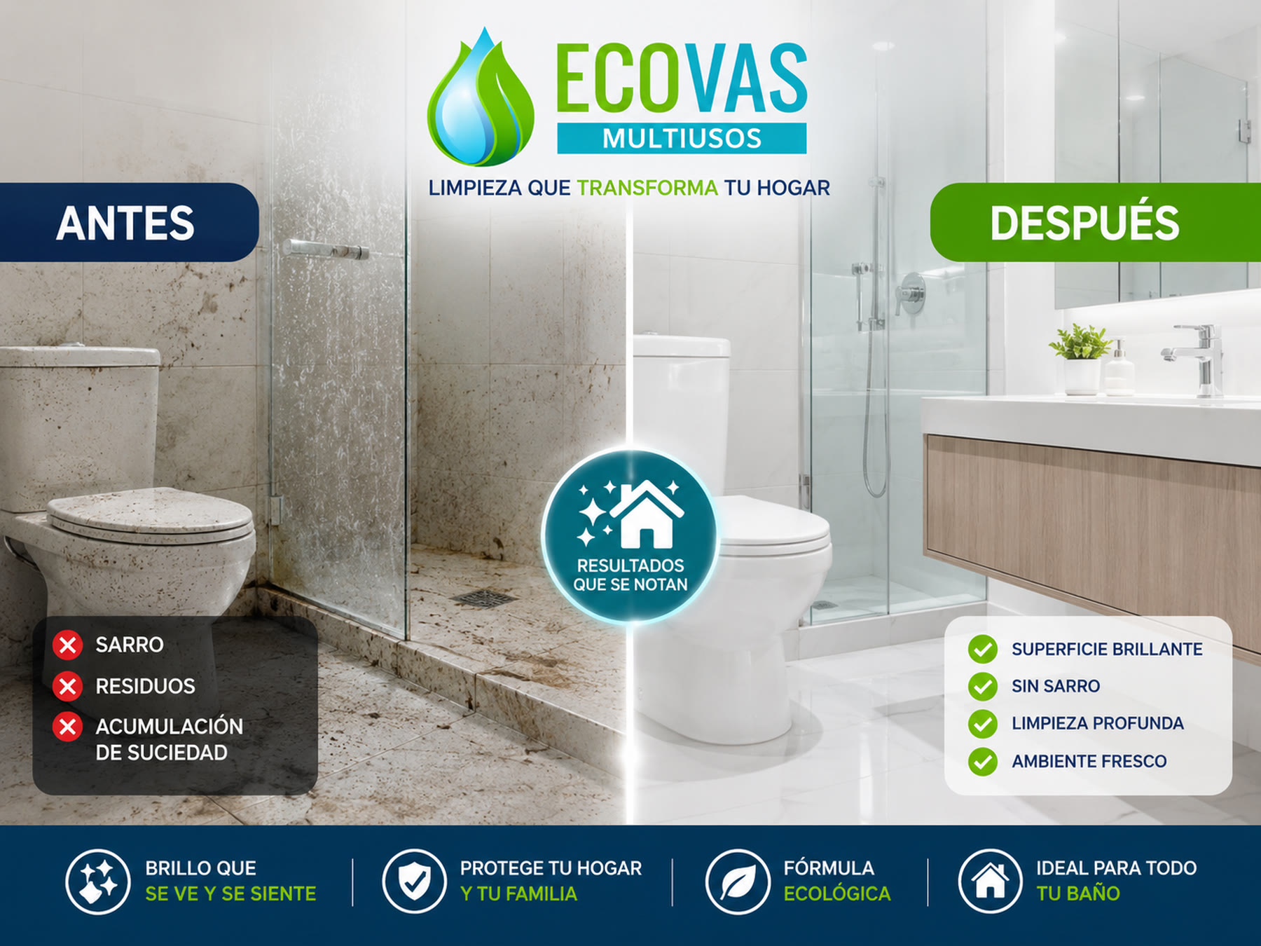 ECOVAS Multiusos antes y después en baño